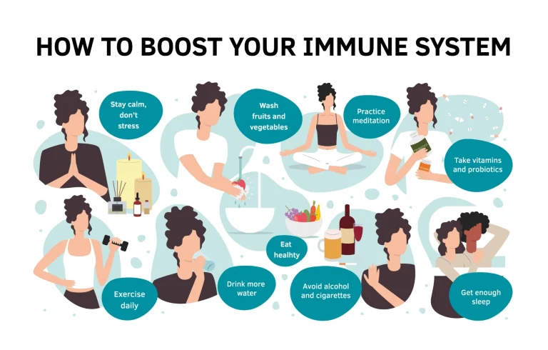 immune system support